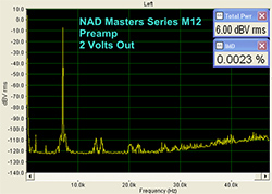 NAD Masters Series M12 Preamp and M22 Stereo Power Amplifier Review