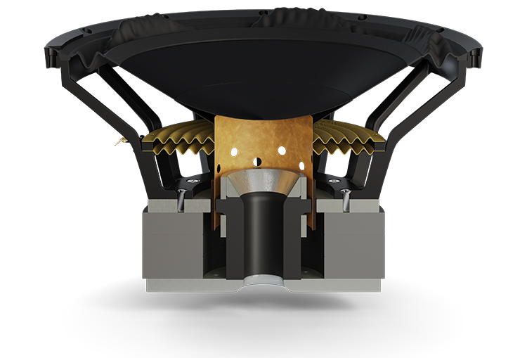 DALI V-16 F Subwoofer Woofer Internal View