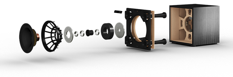 DALI V-16 F Subwoofer Exploded View
