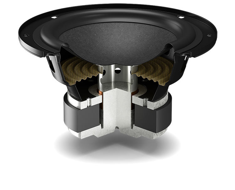 DALI KUPID compact high performance loudspeaker Woofer Cut Through Internal View