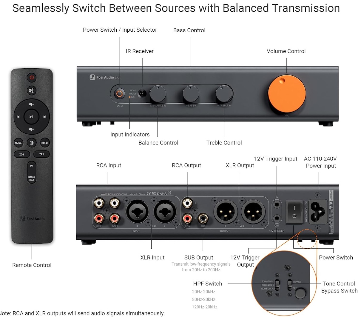 Fosi ZP3 Preamplifier Schematic Diagram Fosi ZP3 Preamplifier Schematic Diagram