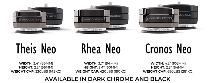 IsoAcoustics GAIA-TITAN Theis Neo, GAIA-TITAN Rhea Neo, and GAIA-TITAN Cronos Neo Speaker Isolation Feets