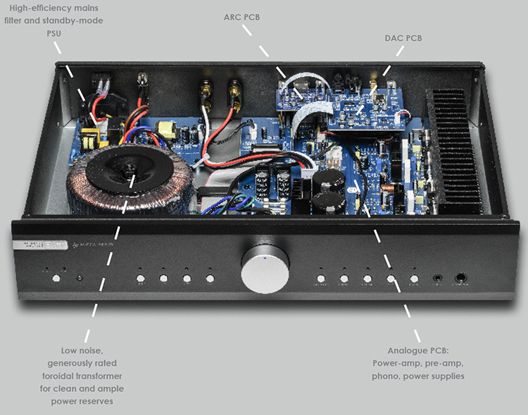 Musical Fidelity B1xi Integrated Amplifier Internal Diagram View with key components such as High-efficiency mains filter and standby-mode PSU, ARC PCB, DAC PCB, Low noise, generously rated toroidal transformer for clean and ample power reserves, and Analogue PCB: Power-amp, pre-amp, phono, power supplies
