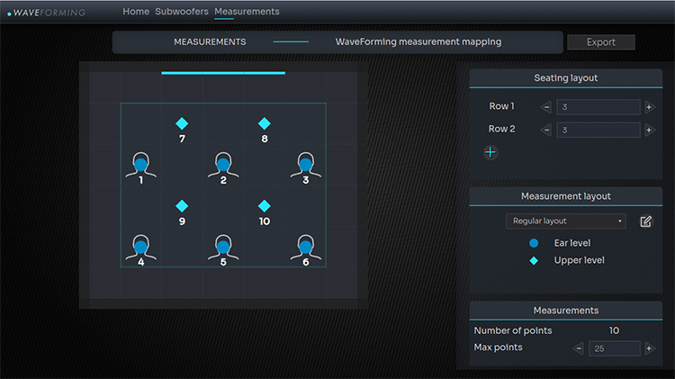 WaveForming Measurement Mapping Tool Software Screenshot