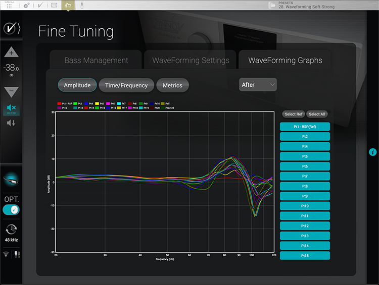 Amplitude Response with WaveForming Graph Diagram Software Screenshot