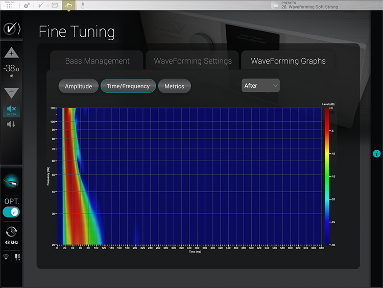 Time Frequency Response with WaveForming Graph Diagram Software Screenshot