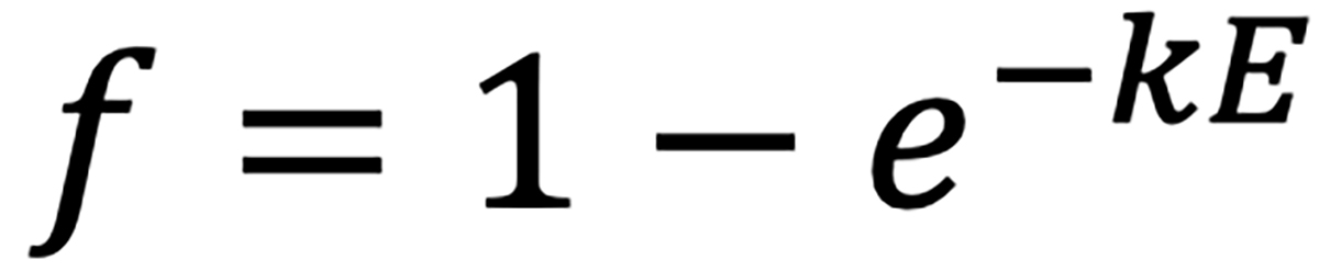 Mathematical equation of The exposed fraction of grains Mathematical equation of The exposed fraction of grains