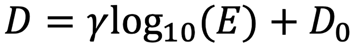 Mathematical equation of the resulting image density after development obeys Mathematical equation of the resulting image density after development obeys
