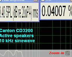 Canton CD 3200 Speakers 10 Khz