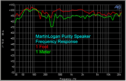 martin-logan-purity-speakers-fr-small.gif