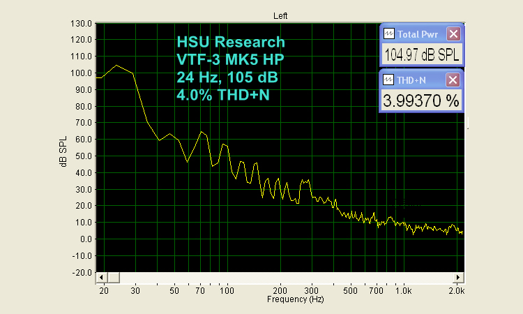 Hsu Research VTF-3 MK5 HP Powered Subwoofer