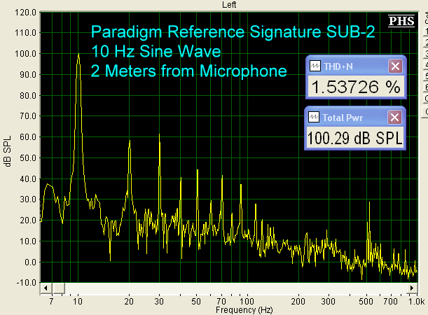 Paradigm Reference Signature SUB 2 Subwoofer