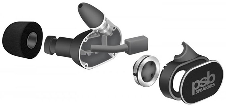 PSB M4U 4 In-ear Monitor - Inside Components