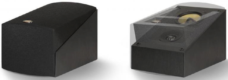 PSB Imagine XA Dolby Atmos Enabled Speakers - Design