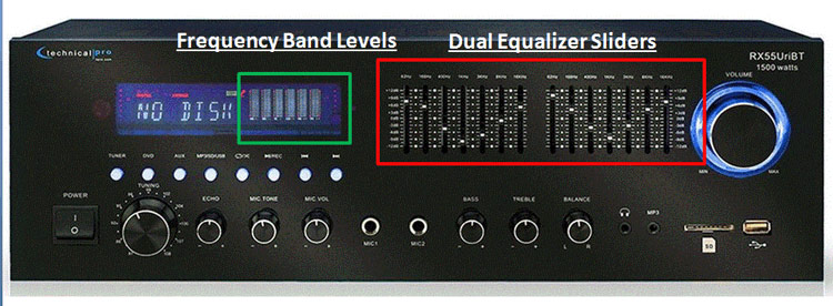 Figure 1: Technical Pro RX55UriBT Receiver, Integrated Equalizer