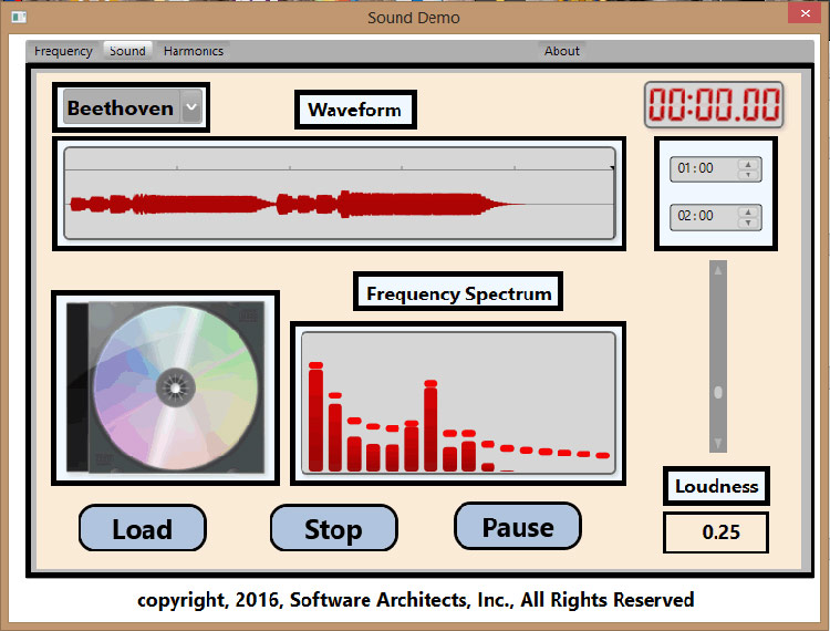 Figure 26: Sound Demonstration Program User Interface