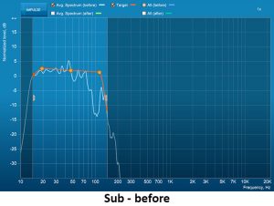 NAD T 758 V3 AV Surround Sound Receiver Sub Before