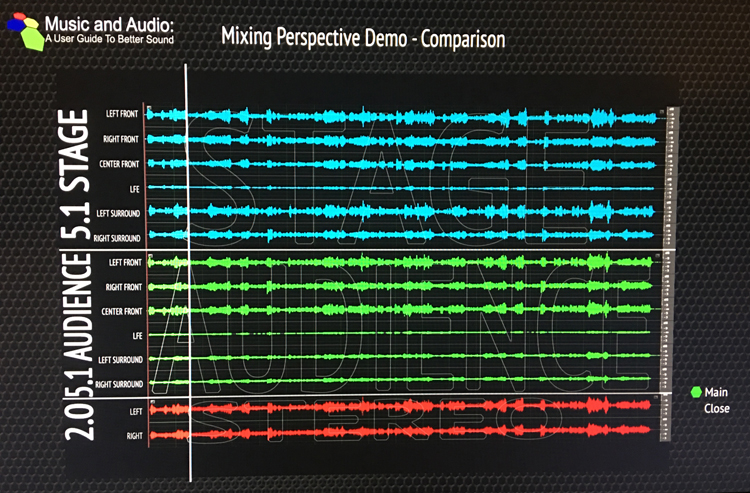 Mixing Perspective Demo