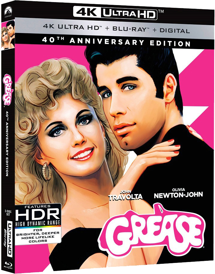 Grease Cover