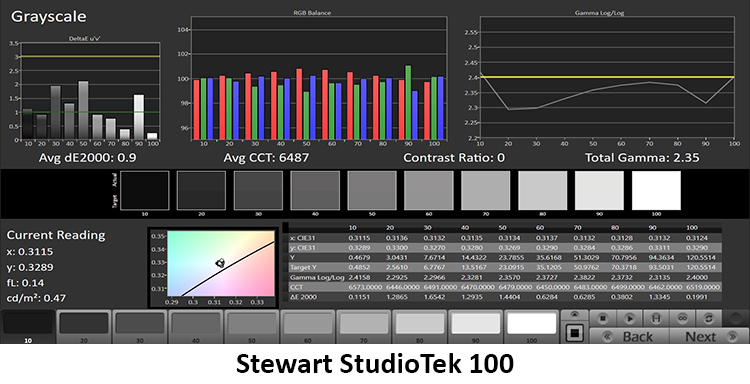 EluneVision Reference Studio 4K NanoEdge Screen, StudioTek 100 Grayscale Reference