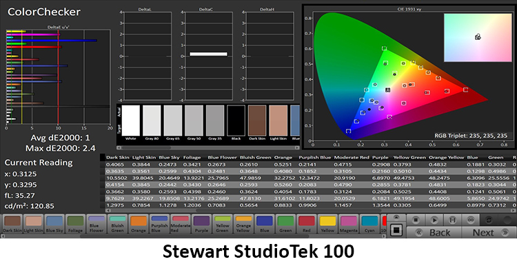 EluneVision Reference Studio 4K NanoEdge Screen, StudioTek 100 Color Checker Reference