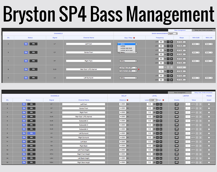 sp4 bass mgmt