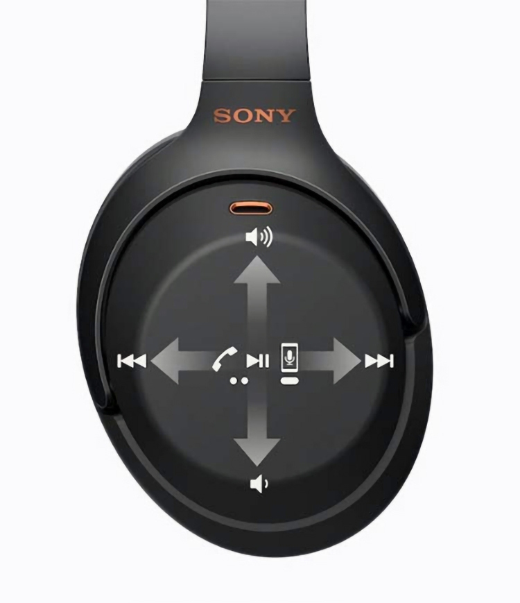 Sony WH-1000XM3 Wireless Noise Cancelling Headphone Review 