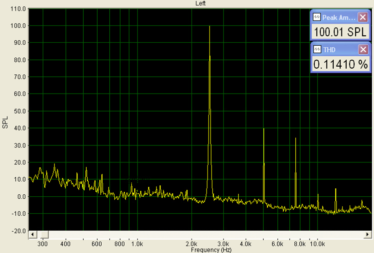 Klipsch Forte III 2.5Khz