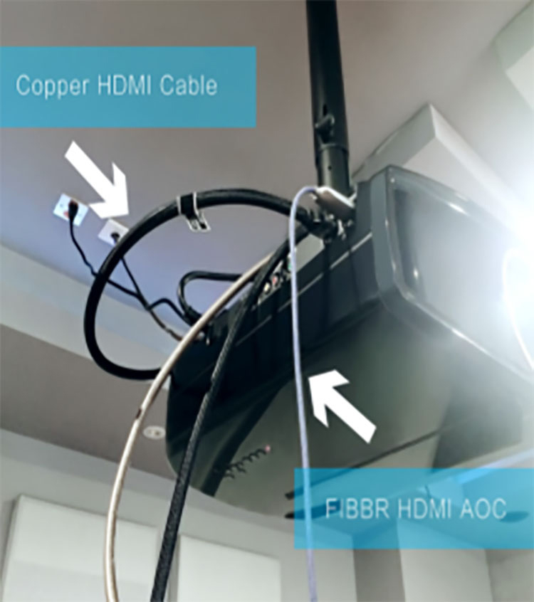FIBBR Pure 2 Fiber Optic HDMI In Use