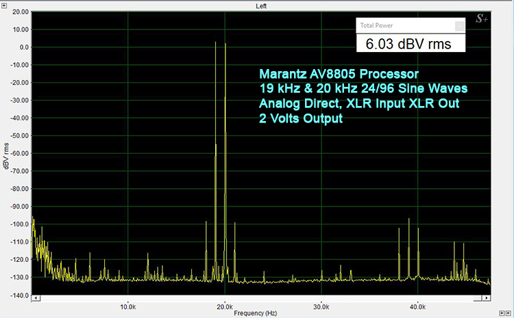 Marantz AV8805 Processor XLR input