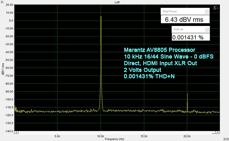 Marantz AV8805 Processor 16-bit/44.1k sampling rate