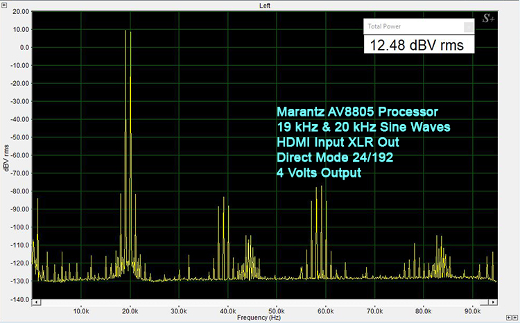 Marantz AV8805 Processor 4-bit/192k sampling at 4 VRMS