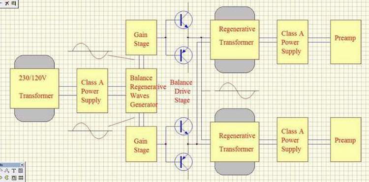 Audio-gd HD-1 Stereo Preamplifier Circuit Diagram