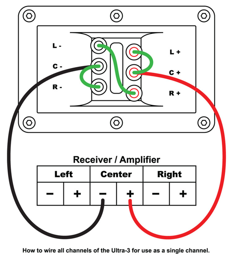 RBH Ultra-3 On-Wall LCR Soundbar Speaker Wiring Diagram