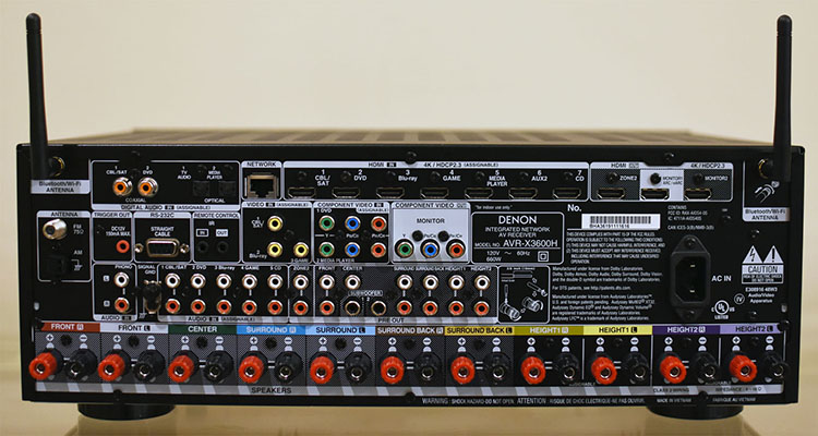 Denon AVR-X3600H rear panel