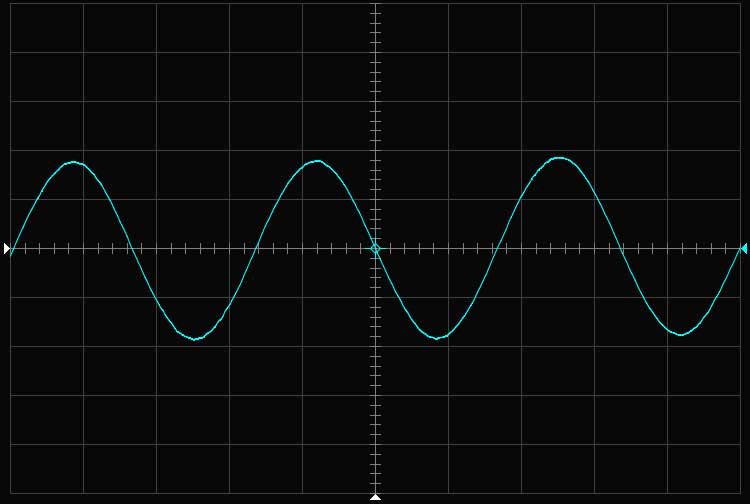 oscilloscope, 60 Hz