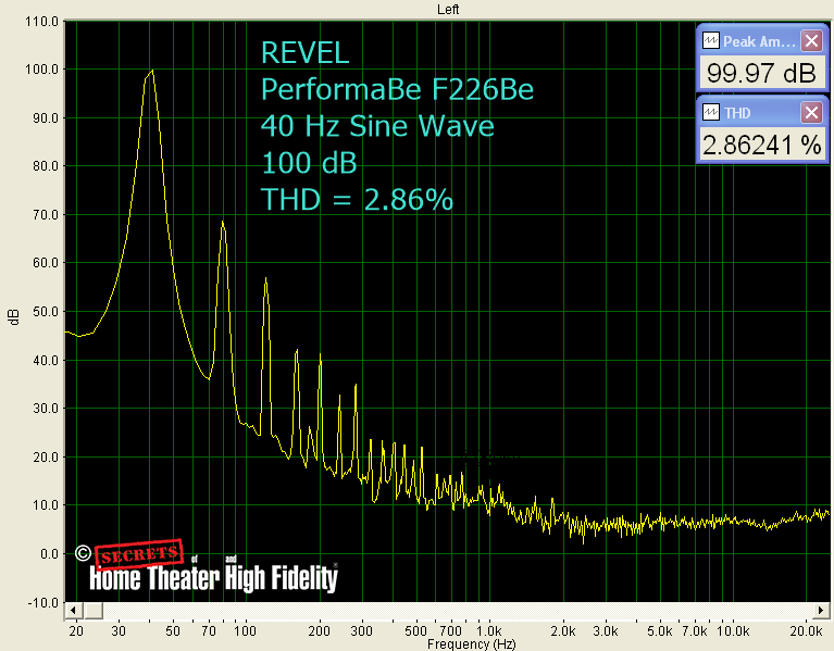 REVEL PerformaBe F226Be Floor-Standing Loudspeakers 40 hz sine wave