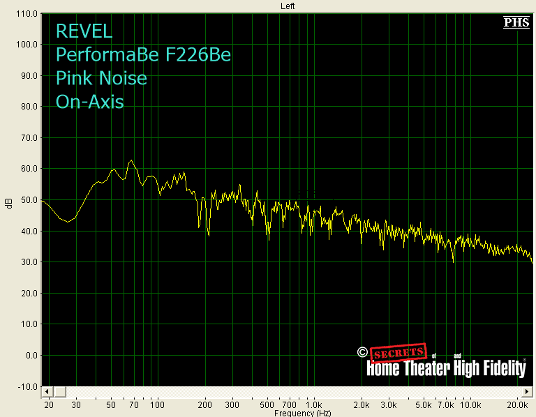 REVEL PerformaBe F226Be Floor-Standing Loudspeakers pink noice on axis