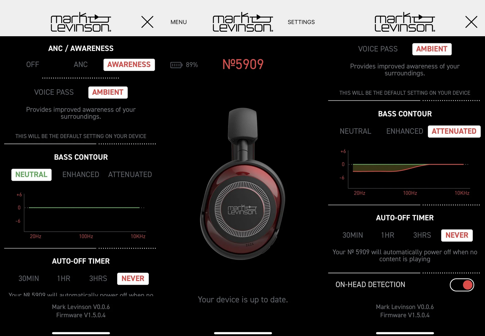 Mark Levinson No. 5909 Wireless Noise Canceling Bluetooth Headphones tests at glance