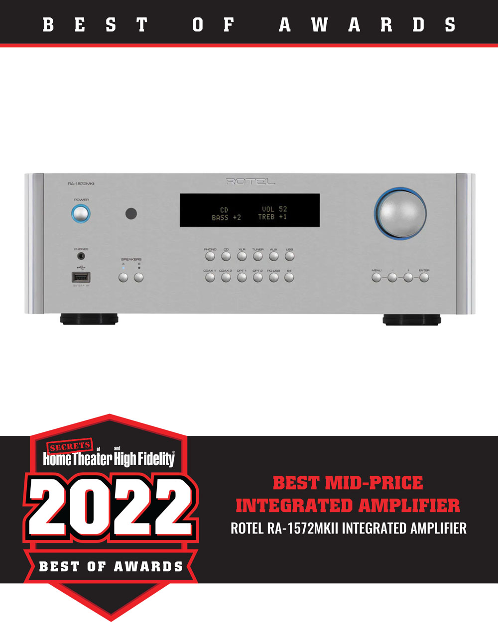 Rotel RA-1572MKII Integrated Amplifier Best of 2022 Award
