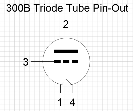 300B Triode Tube Pin-Out Diagram