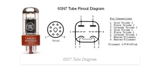 6SN7 Tube Pinout Diagram