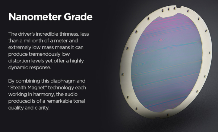 HIFIMAN Susvara 1 Micron Membrane Headphone Nanometer Grade View