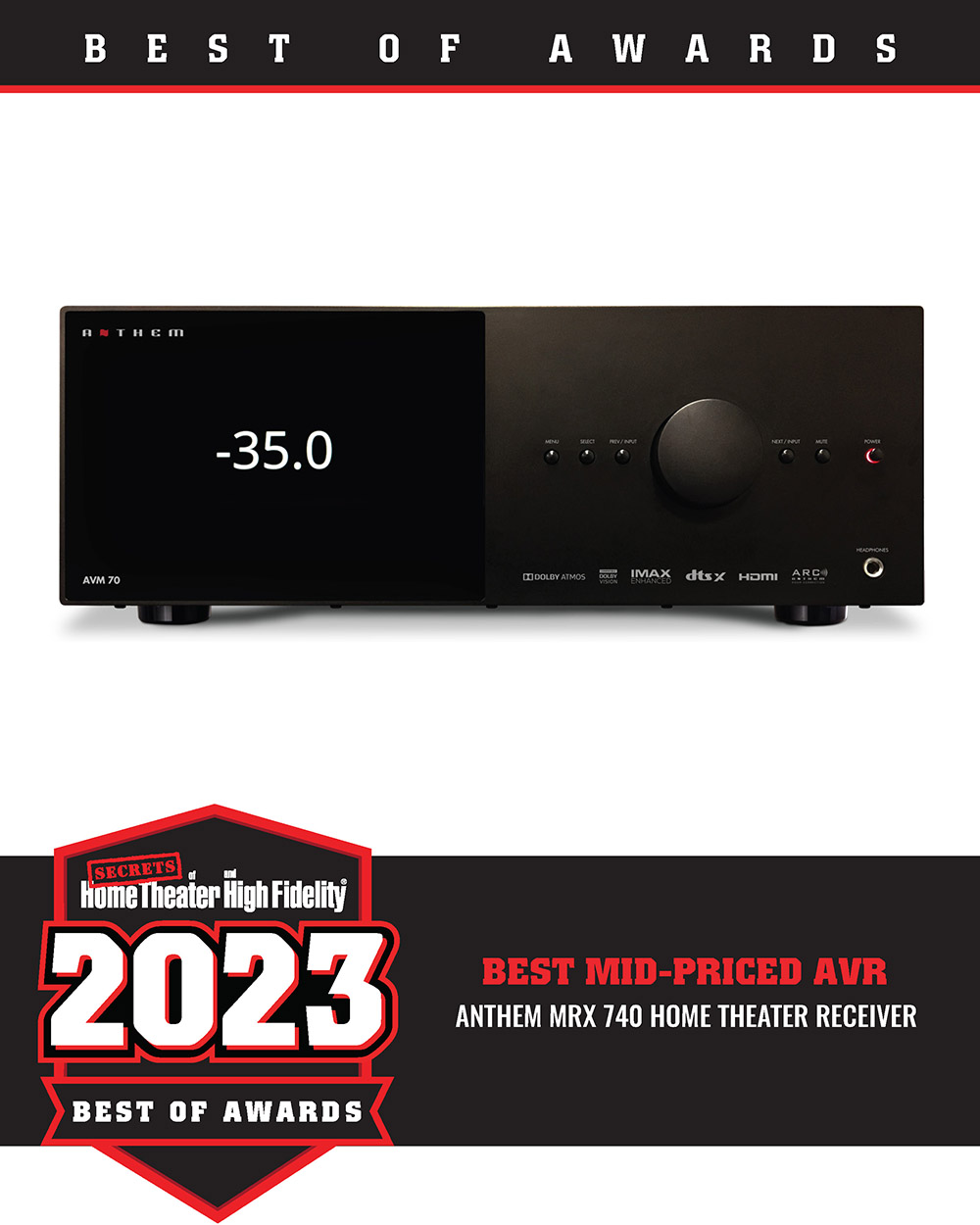 ANTHEM MRX 740 Home Theater Receiver
